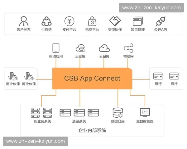 开云体育规则解读：从理解到应用，助你在场上场下占据优势